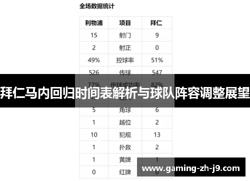 拜仁马内回归时间表解析与球队阵容调整展望 拜仁马内回归时间表解析与球队阵容调整展望