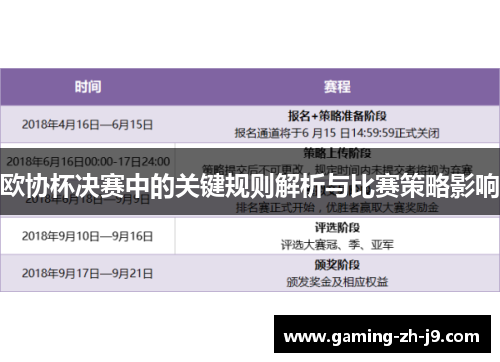 欧协杯决赛中的关键规则解析与比赛策略影响 欧协杯决赛中的关键规则解析与比赛策略影响