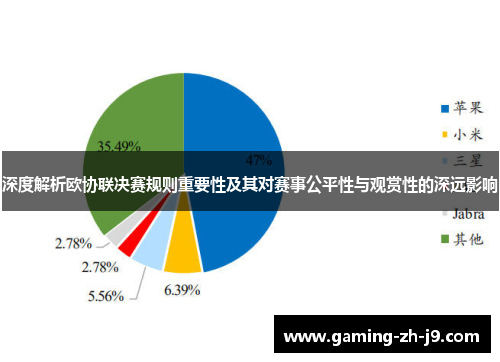 深度解析欧协联决赛规则重要性及其对赛事公平性与观赏性的深远影响