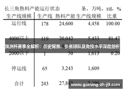 澳洲杯赛事全解析：历史背景、参赛球队及竞技水平深度剖析