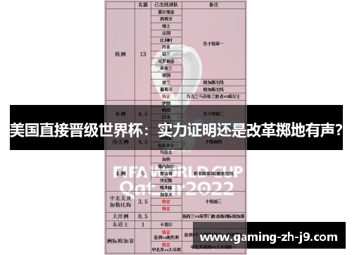 美国直接晋级世界杯：实力证明还是改革掷地有声？