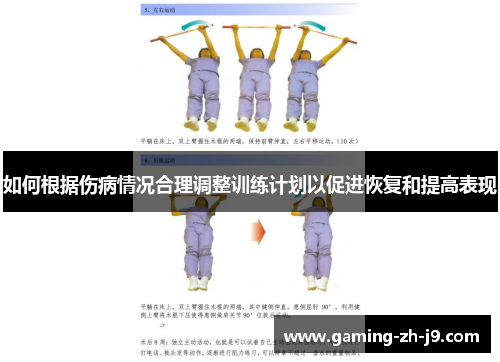 如何根据伤病情况合理调整训练计划以促进恢复和提高表现 如何根据伤病情况合理调整训练计划以促进恢复和提高表现
