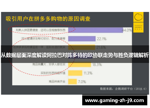 从数据层面深度解读阿拉巴对阵多特的欧协联走势与胜负逻辑解析 从数据层面深度解读阿拉巴对阵多特的欧协联走势与胜负逻辑解析
