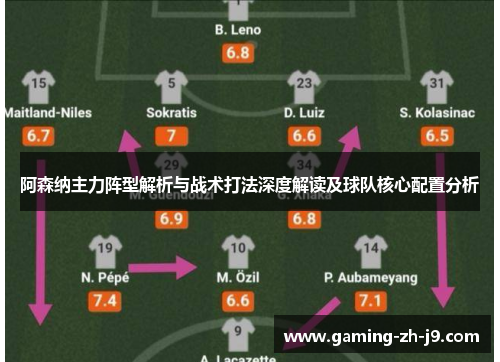 阿森纳主力阵型解析与战术打法深度解读及球队核心配置分析 阿森纳主力阵型解析与战术打法深度解读及球队核心配置分析