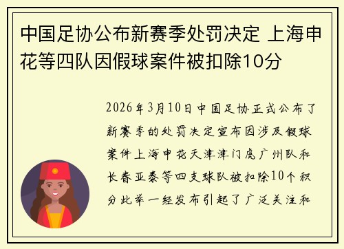 中国足协公布新赛季处罚决定 上海申花等四队因假球案件被扣除10分 中国足协公布新赛季处罚决定 上海申花等四队因假球案件被扣除10分